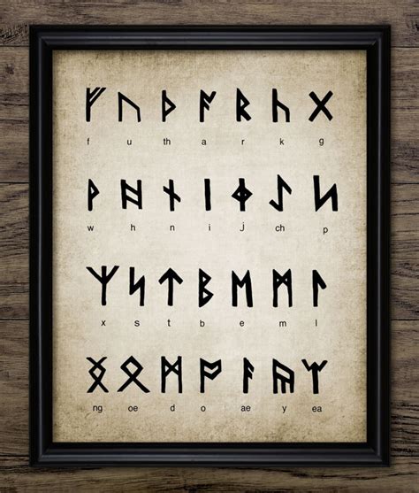 The significance of magic runes in Norse mythology